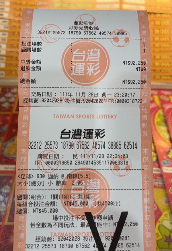 邊看邊改動策略,不放棄就能再贏