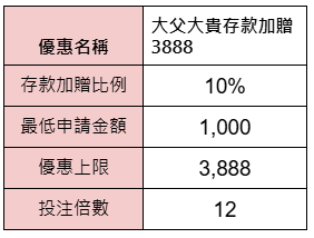 大父大貴存款加贈3888